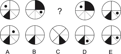 test adjoint de police séries graphiques 1