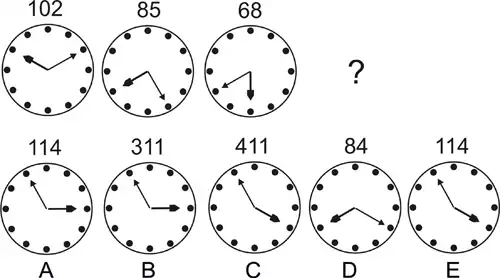 test-ratp-raisonnement-abstrait