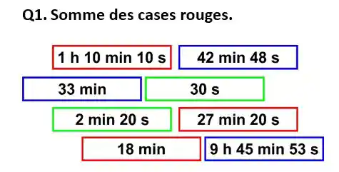 tests tpg calculs de temps
