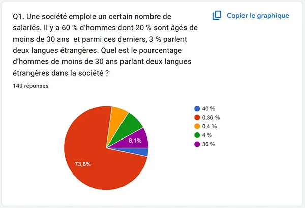 maths tami-c-réponse